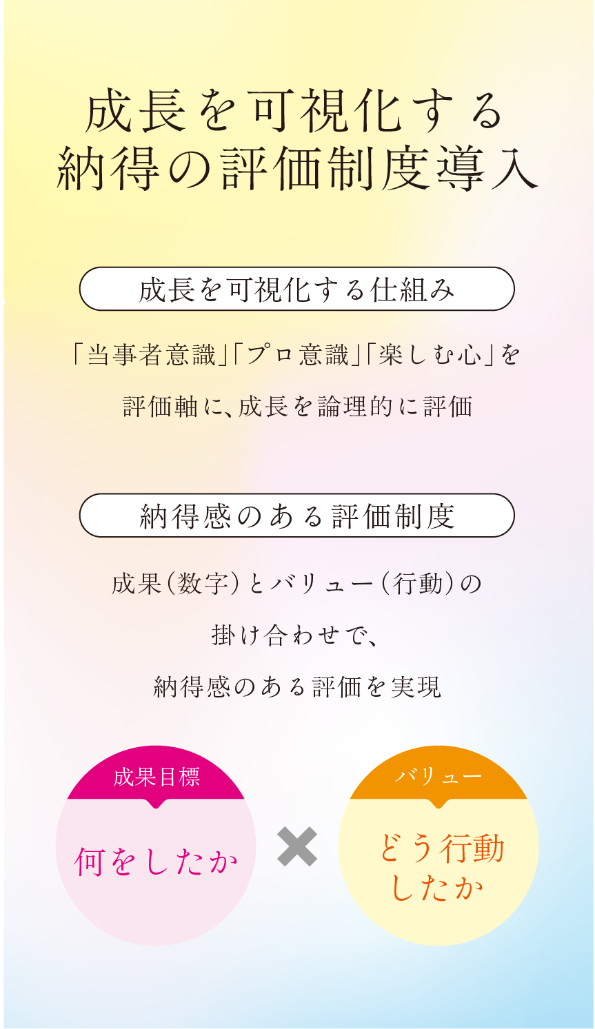 Matching Day 2026 11 評価制度